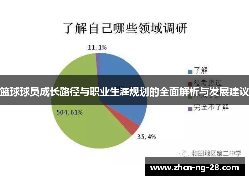 篮球球员成长路径与职业生涯规划的全面解析与发展建议