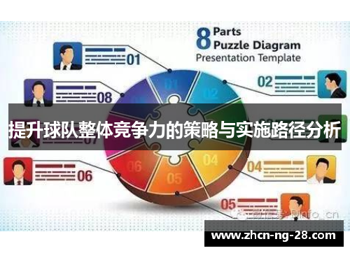 提升球队整体竞争力的策略与实施路径分析