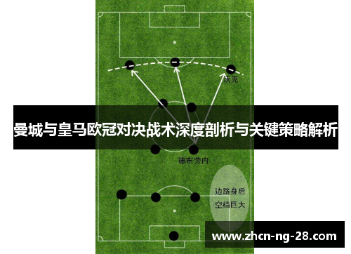 曼城与皇马欧冠对决战术深度剖析与关键策略解析