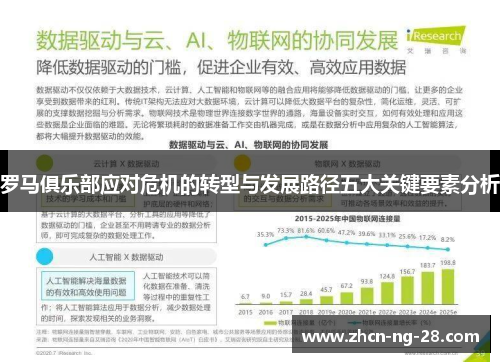 罗马俱乐部应对危机的转型与发展路径五大关键要素分析