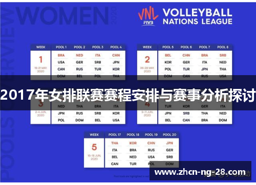 2017年女排联赛赛程安排与赛事分析探讨