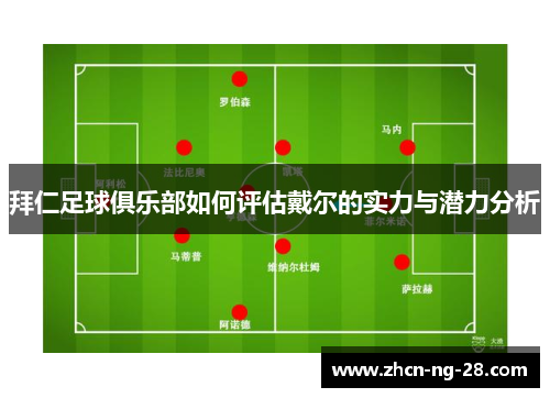 拜仁足球俱乐部如何评估戴尔的实力与潜力分析