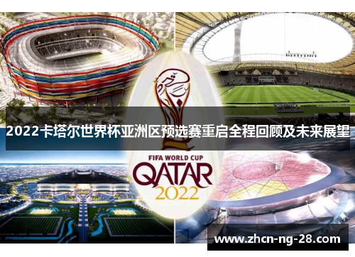 2022卡塔尔世界杯亚洲区预选赛重启全程回顾及未来展望