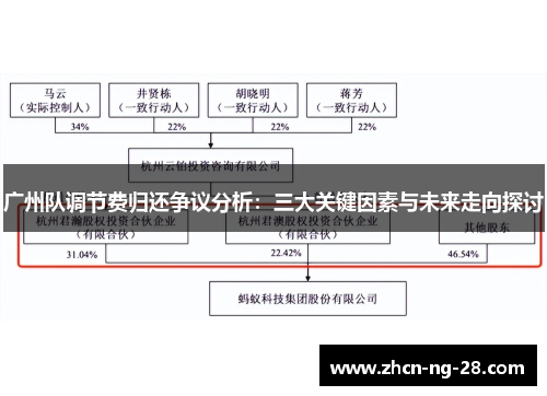 广州队调节费归还争议分析：三大关键因素与未来走向探讨