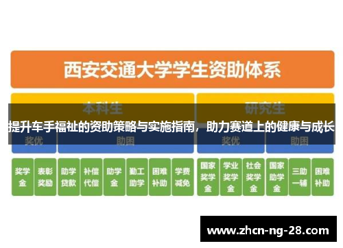 提升车手福祉的资助策略与实施指南，助力赛道上的健康与成长