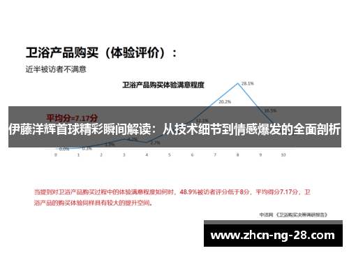 伊藤洋辉首球精彩瞬间解读：从技术细节到情感爆发的全面剖析