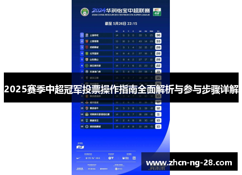 2025赛季中超冠军投票操作指南全面解析与参与步骤详解