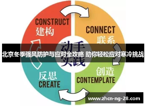 北京冬季强风防护与应对全攻略 助你轻松应对寒冷挑战