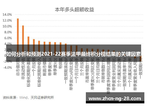 如何分析和预测2021-22赛季法甲最终积分榜结果的关键因素