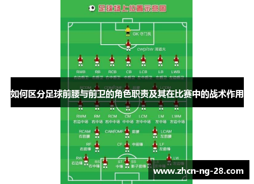 如何区分足球前腰与前卫的角色职责及其在比赛中的战术作用