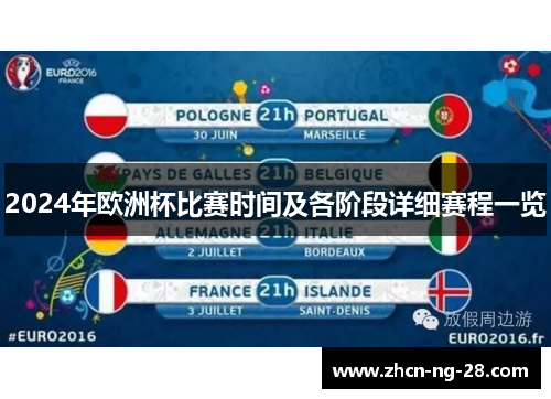 2024年欧洲杯比赛时间及各阶段详细赛程一览