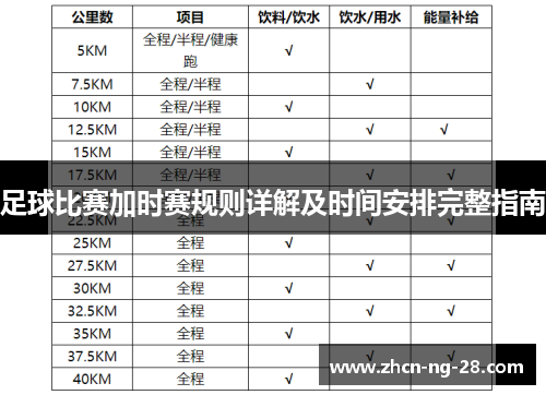 足球比赛加时赛规则详解及时间安排完整指南