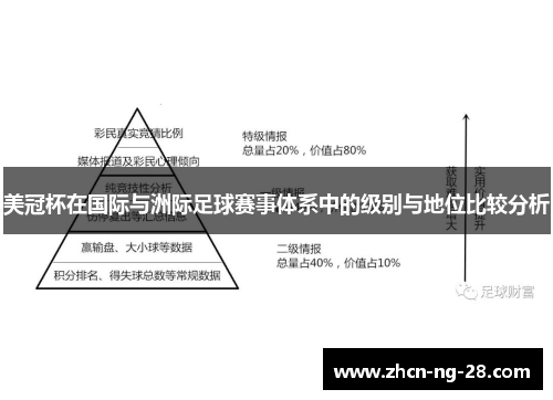 美冠杯在国际与洲际足球赛事体系中的级别与地位比较分析