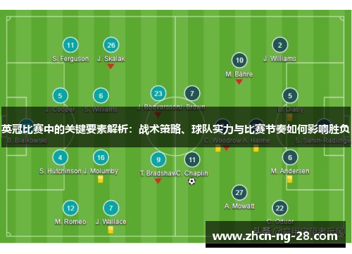 英冠比赛中的关键要素解析：战术策略、球队实力与比赛节奏如何影响胜负
