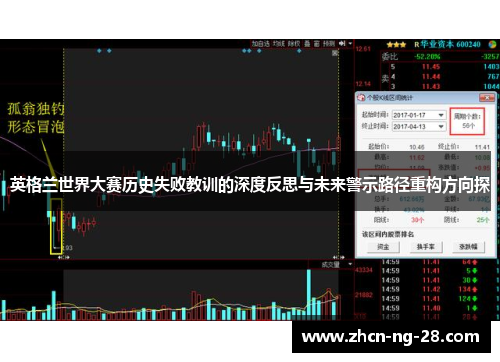 英格兰世界大赛历史失败教训的深度反思与未来警示路径重构方向探
